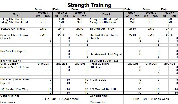 workout programming template